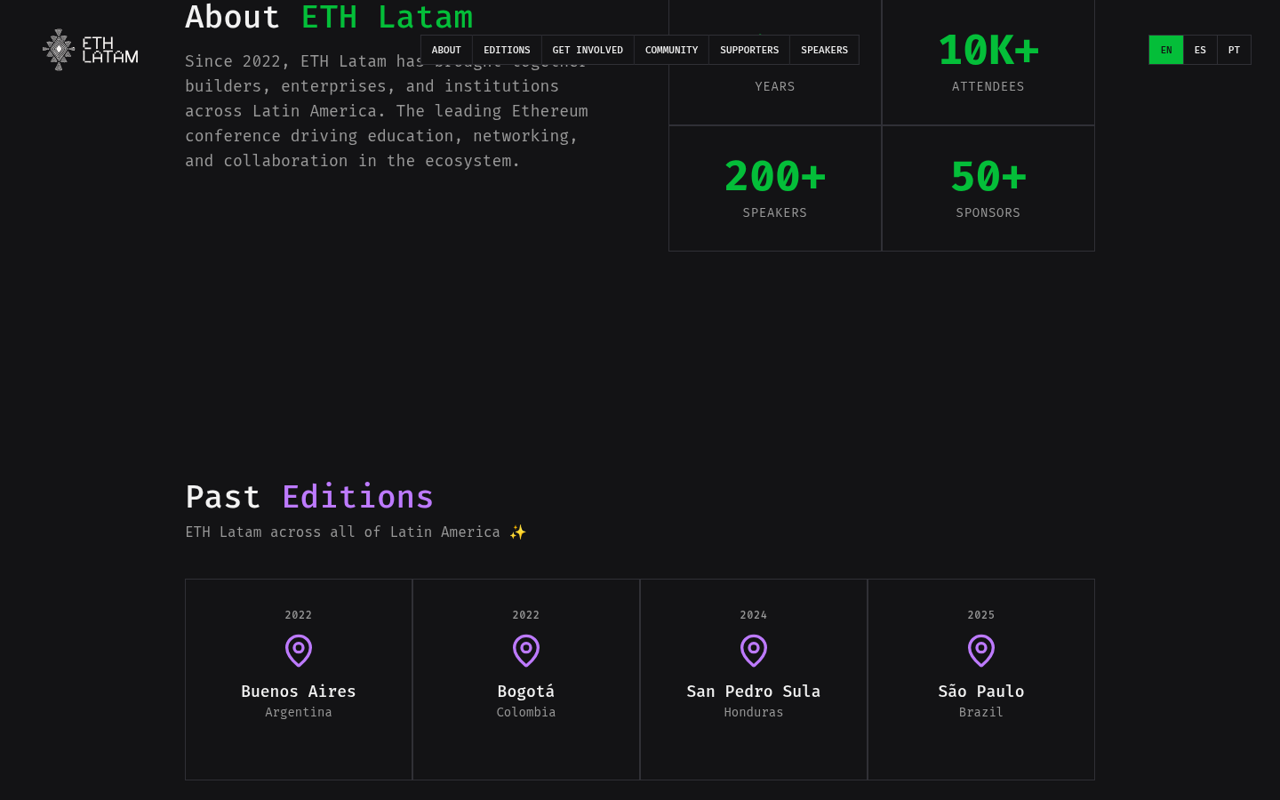 ETHLatam — métricas acumuladas del evento