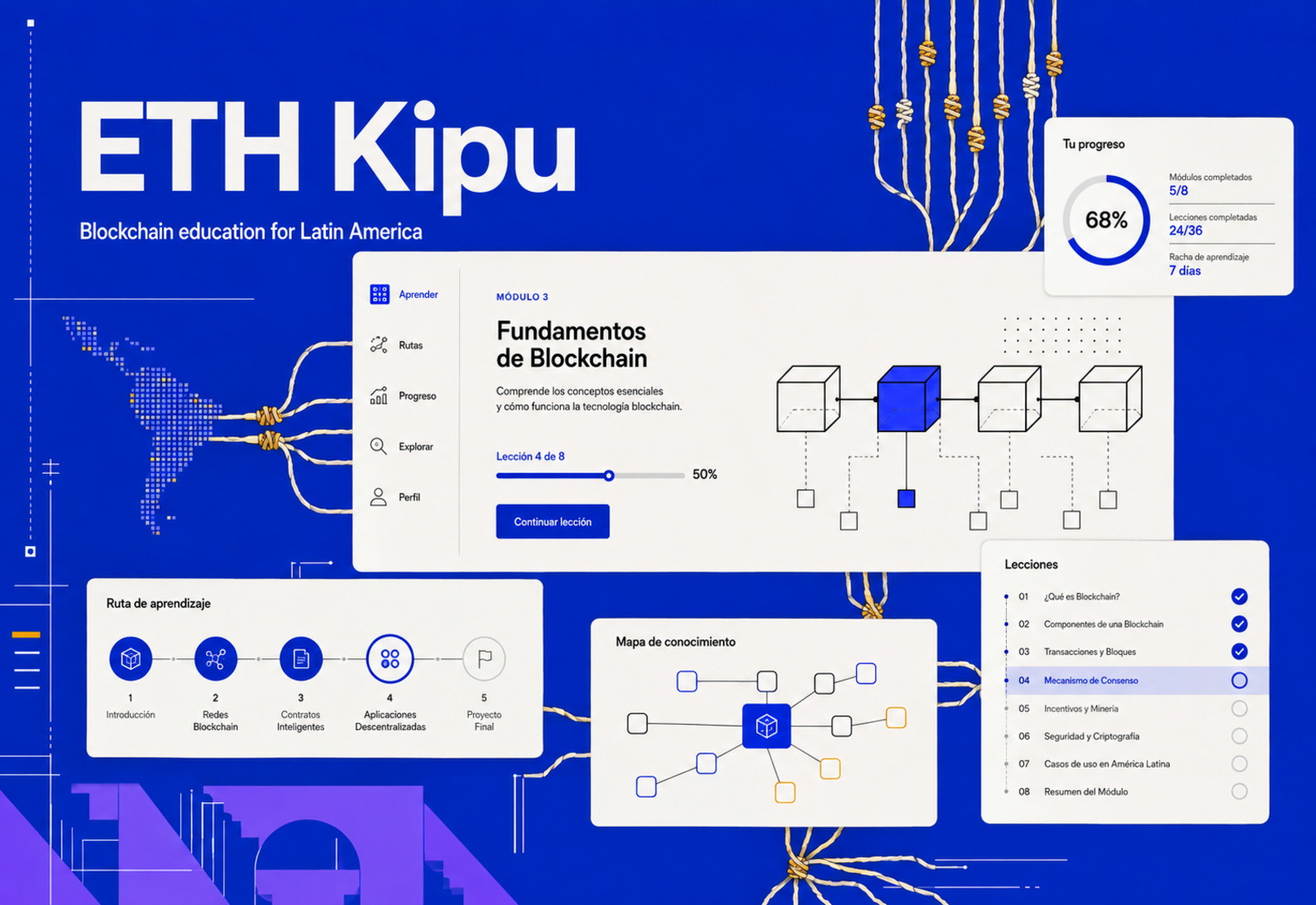ETH Kipu project presentation